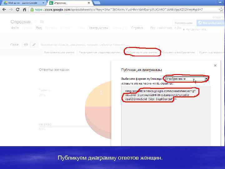 Публикуем диаграмму ответов женщин. 