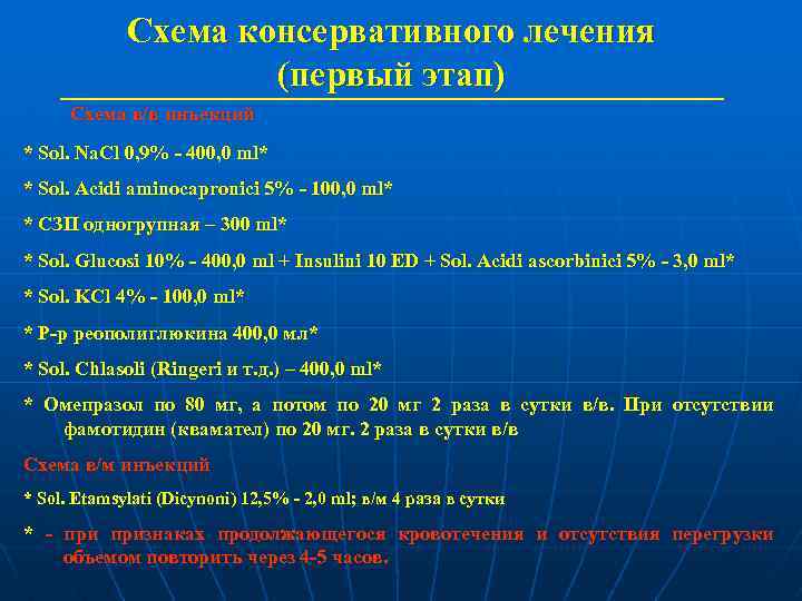 Схема консервативного лечения (первый этап) Схема в/в инъекций * Sol. Na. Cl 0, 9%