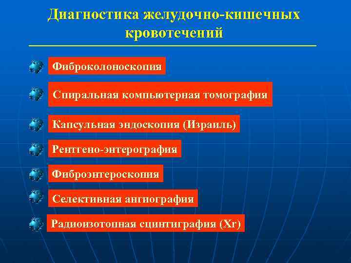 Диагностика желудочно-кишечных кровотечений Фиброколоноскопия Спиральная компьютерная томография Капсульная эндоскопия (Израиль) Рентгено-энтерография Фиброэнтероскопия Селективная ангиография