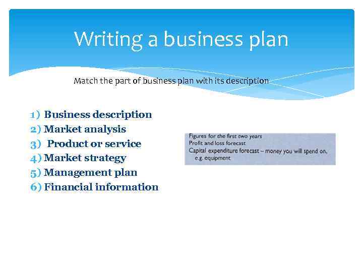 Writing a business plan Match the part of business plan with its description 1)