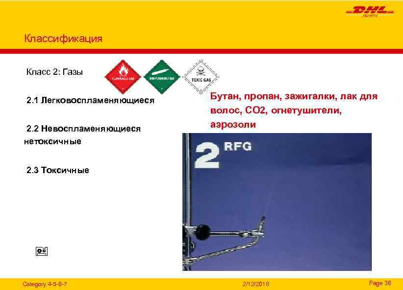 Классификация Класс 2: Газы 2. 1 Легковоспламеняющиеся 2. 2 Невоспламеняющиеся нетоксичные Бутан, пропан, зажигалки,