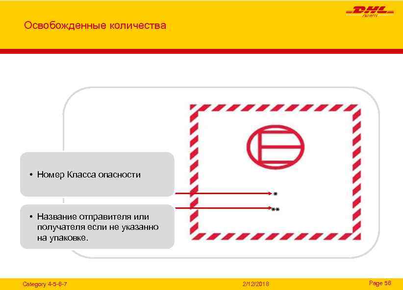 Знаки отправителя. Опасные грузы в освобожденных количествах.