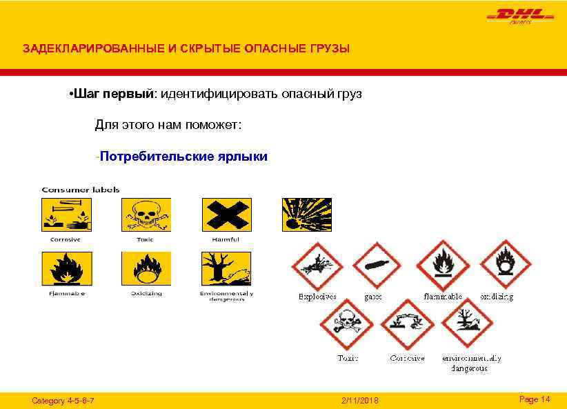 ЗАДЕКЛАРИРОВАННЫЕ И СКРЫТЫЕ ОПАСНЫЕ ГРУЗЫ • Шаг первый: идентифицировать опасный груз Для этого нам