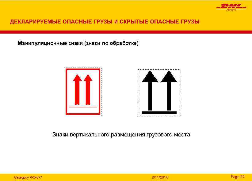 ДЕКЛАРИРУЕМЫЕ ОПАСНЫЕ ГРУЗЫ И СКРЫТЫЕ ОПАСНЫЕ ГРУЗЫ Манипуляционные знаки (знаки по обработке) Знаки вертикального