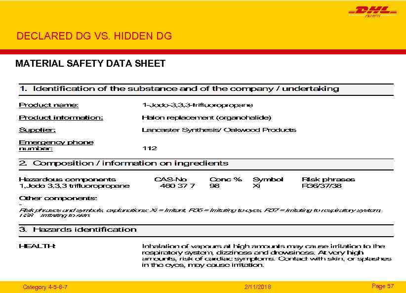 DECLARED DG VS. HIDDEN DG MATERIAL SAFETY DATA SHEET Category 4 -5 -6 -7