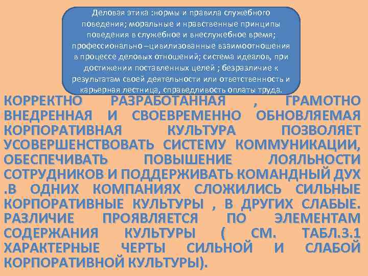 Деловая этика : нормы и правила служебного поведения; моральные и нравственные принципы поведения в