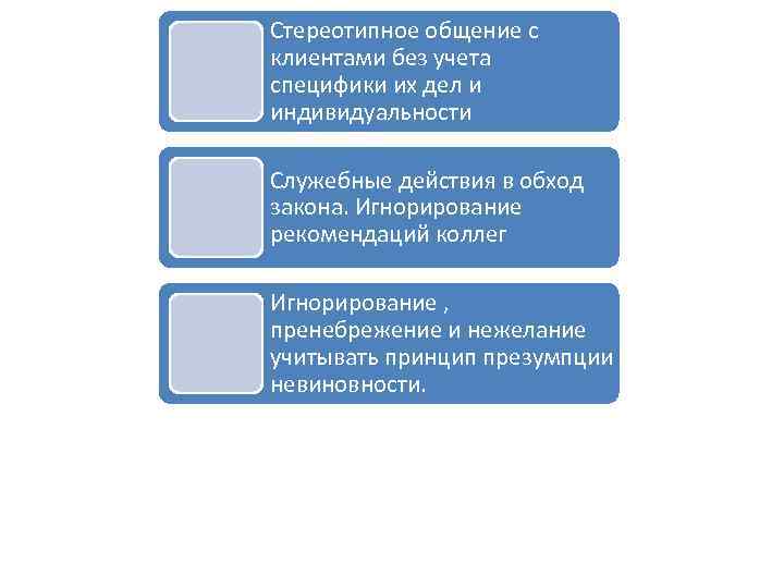 Стереотипное общение с клиентами без учета специфики их дел и индивидуальности Служебные действия в