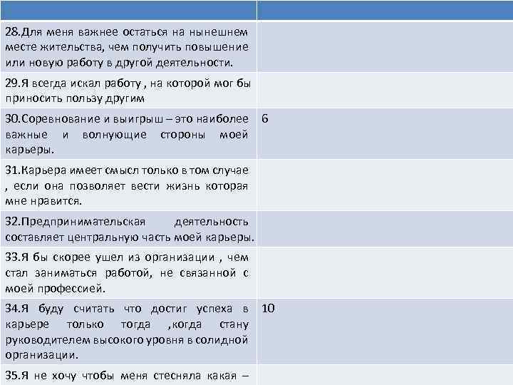 28. Для меня важнее остаться на нынешнем месте жительства, чем получить повышение или новую