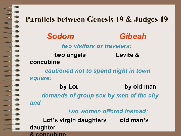 Parallels between Genesis 19 & Judges 19 Sodom Gibeah two visitors or travelers: two