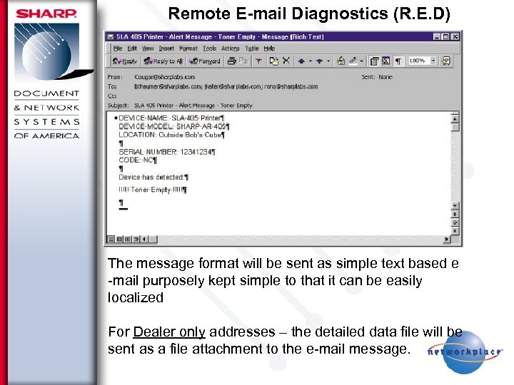 Remote E-mail Diagnostics (R. E. D) The message format will be sent as simple