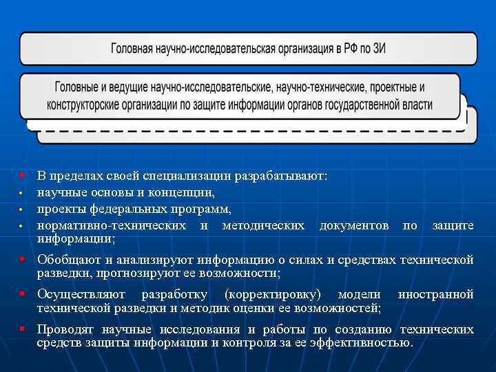 § В пределах своей специализации разрабатывают: • научные основы и концепции, • проекты федеральных