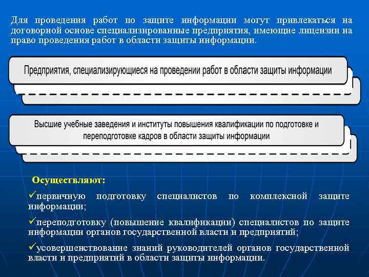 Какие задачи защиты информации решают рассмотренные функции приложений офисных пакетов