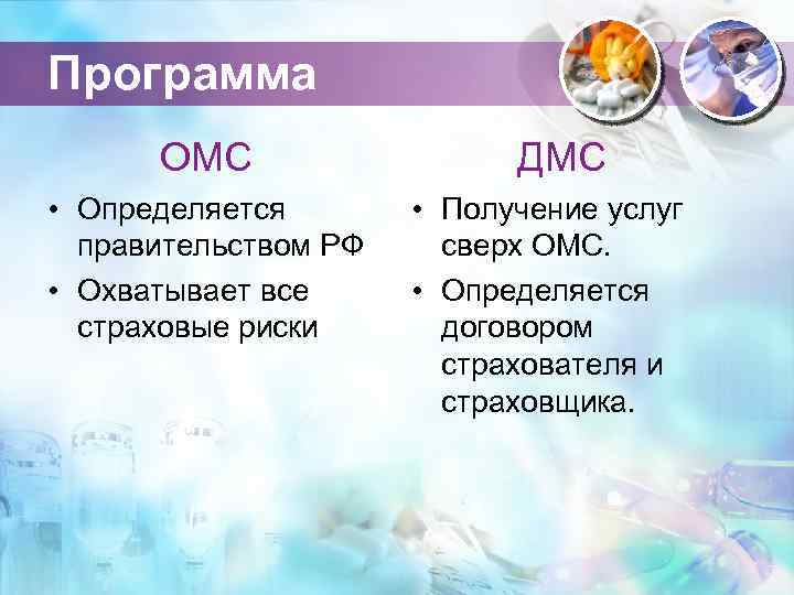 Программа ОМС • Определяется правительством РФ • Охватывает все страховые риски ДМС • Получение