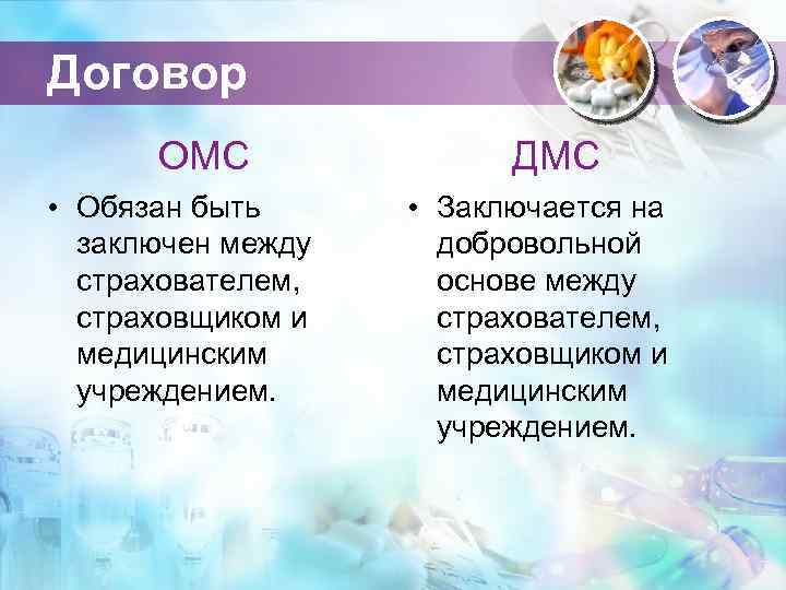 Договор ОМС • Обязан быть заключен между страхователем, страховщиком и медицинским учреждением. ДМС •