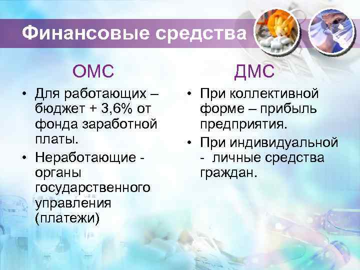 Финансовые средства ОМС • Для работающих – бюджет + 3, 6% от фонда заработной