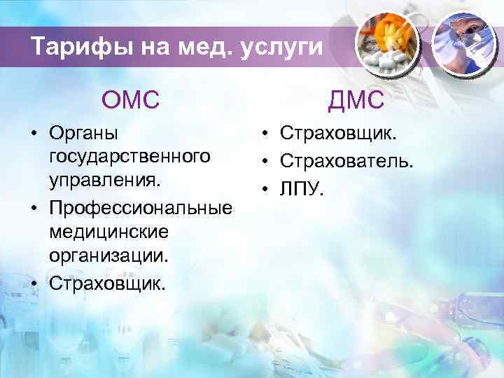 Тарифы на мед. услуги ОМС • Органы государственного управления. • Профессиональные медицинские организации. •