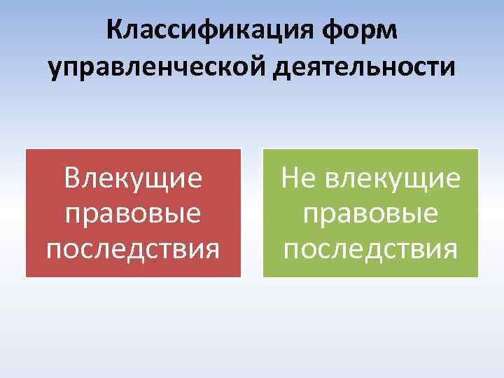 Классификация форм управленческой деятельности Влекущие правовые последствия Не влекущие правовые последствия 