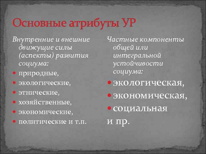 Основные атрибуты УР Внутренние и внешние движущие силы (аспекты) развития социума: природные, экологические, этнические,