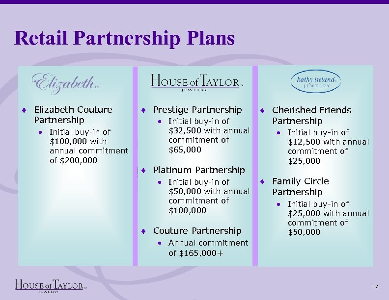 Retail Partnership Plans ¨ Elizabeth Couture Partnership • Initial buy-in of $100, 000 with