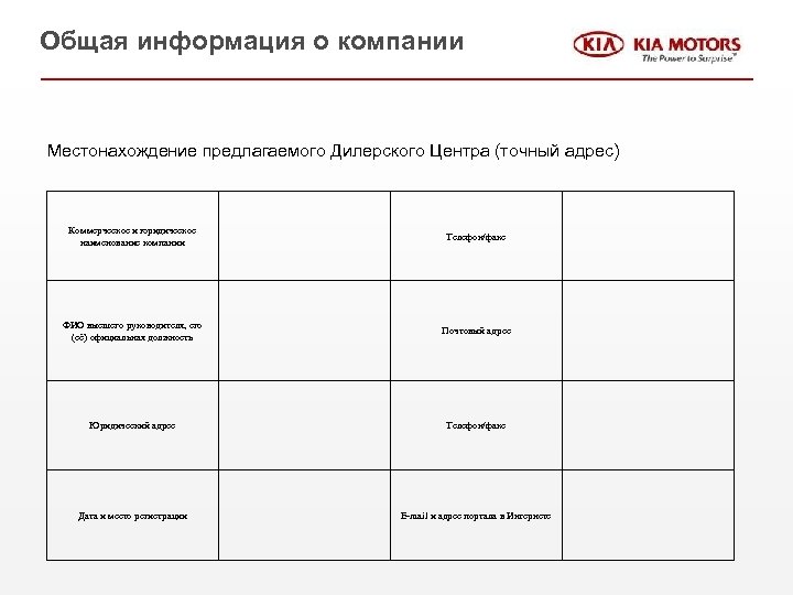 Общая информация о компании Местонахождение предлагаемого Дилерского Центра (точный адрес) Коммерческое и юридическое наименование