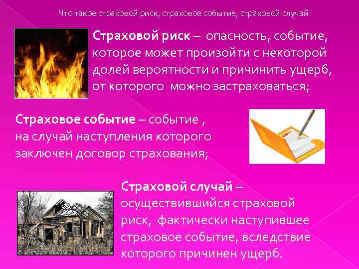 Что такое страховой риск, страховое событие, страховой случай Страховой риск – опасность, событие, которое