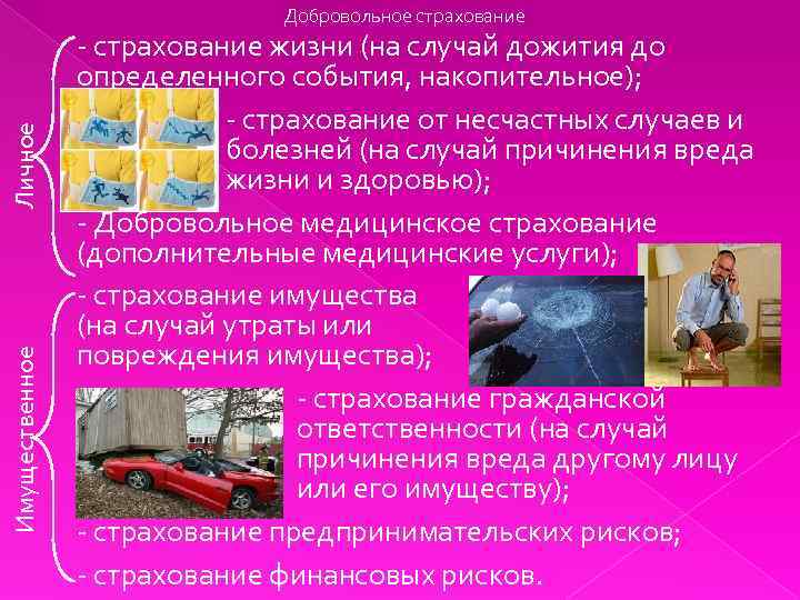 Имущественное Личное Добровольное страхование - страхование жизни (на случай дожития до определенного события, накопительное);