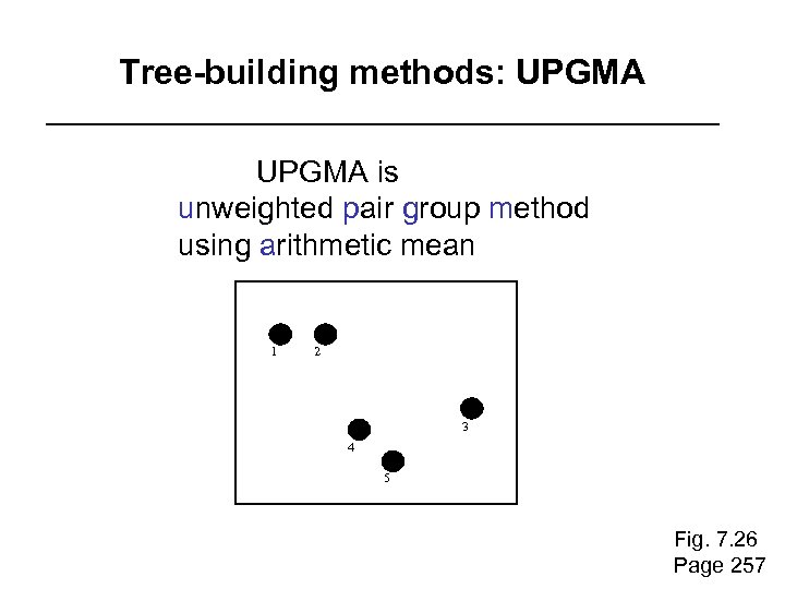 Tree-building methods: UPGMA is unweighted pair group method using arithmetic mean 1 2 3