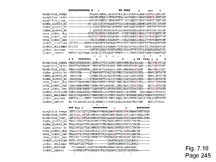 Fig. 7. 18 Page 245 