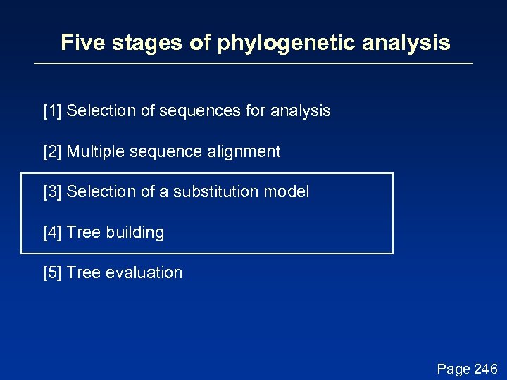 Five stages of phylogenetic analysis [1] Selection of sequences for analysis [2] Multiple sequence