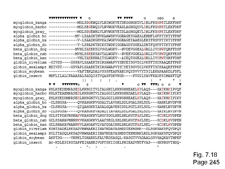 Fig. 7. 18 Page 245 