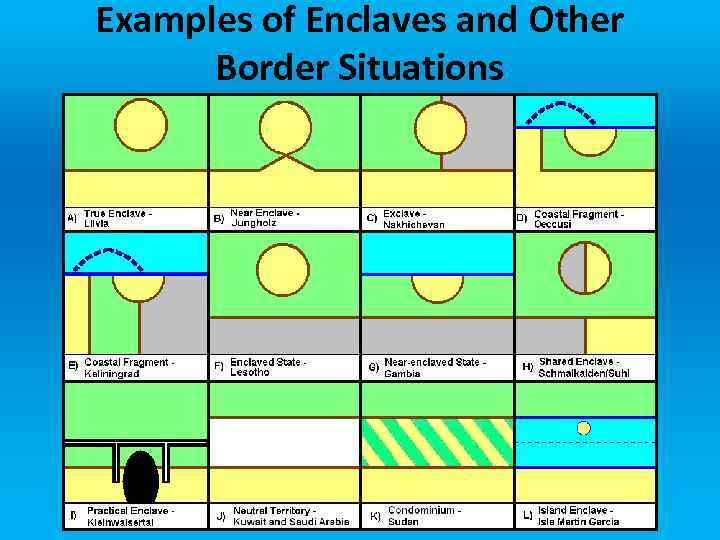 Examples of Enclaves and Other Border Situations 