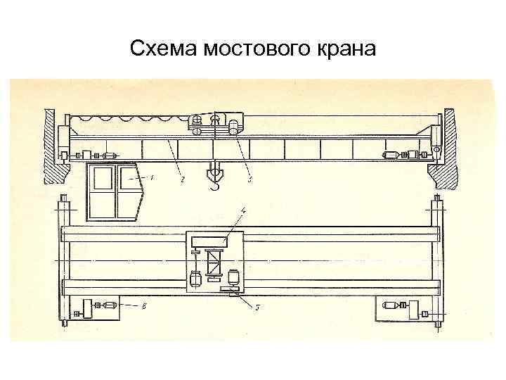 Схема мостового крана 