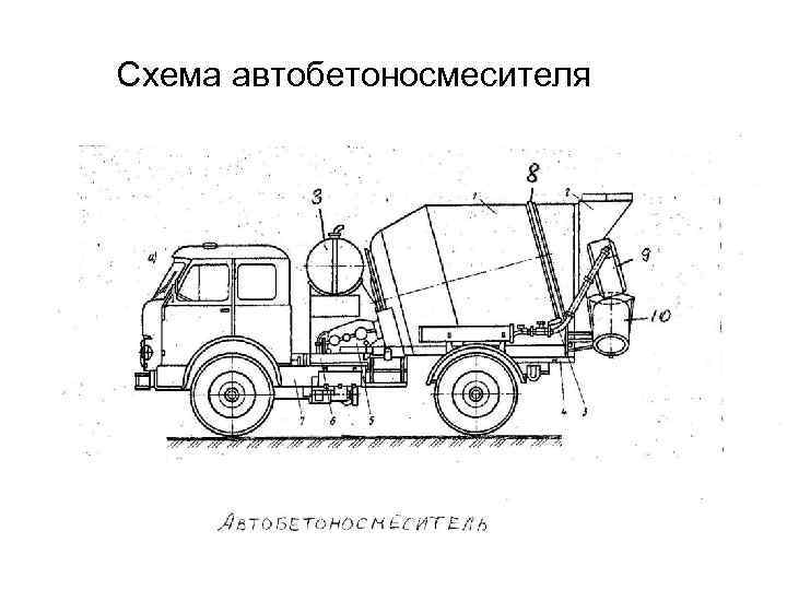 Схема автобетоносмесителя 