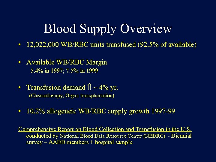 Blood Supply Overview • 12, 022, 000 WB/RBC units transfused (92. 5% of available)