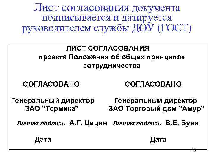 Согласование проекта документа