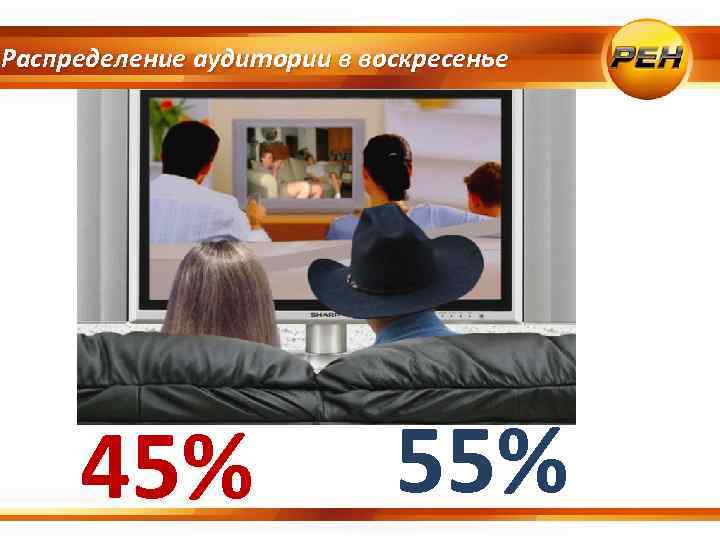 Распределение аудитории в воскресенье 45% 55% 