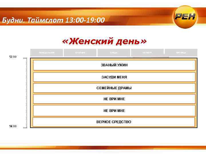 Будни. Таймслот 13: 00 -19: 00 «Женский день» ПОНЕДЕЛЬНИК ВТОРНИК СРЕДА 13: 00 ЗВАНЫЙ