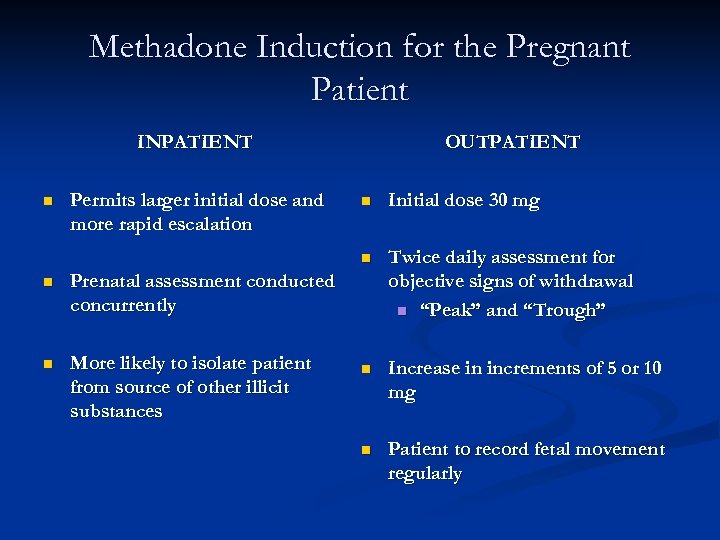 Methadone Induction for the Pregnant Patient INPATIENT n More likely to isolate patient from