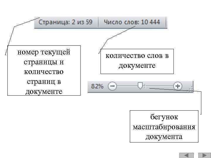 номер текущей страницы и количество страниц в документе количество слов в документе бегунок масштабирования