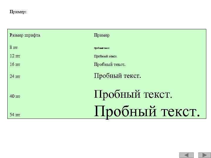 Пример: Размер шрифта Пример 8 пт Пробный текст. 12 пт Пробный текст. 16 пт
