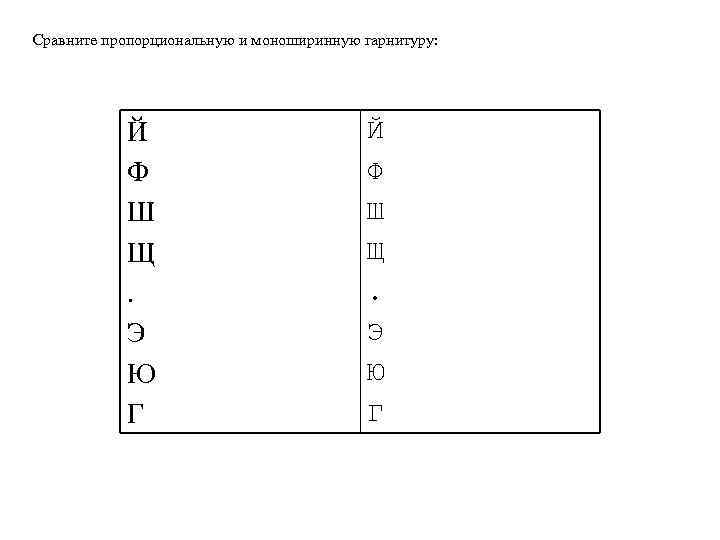 Сравните пропорциональную и моноширинную гарнитуру: Й Ф Ш Щ. Э Ю Г 