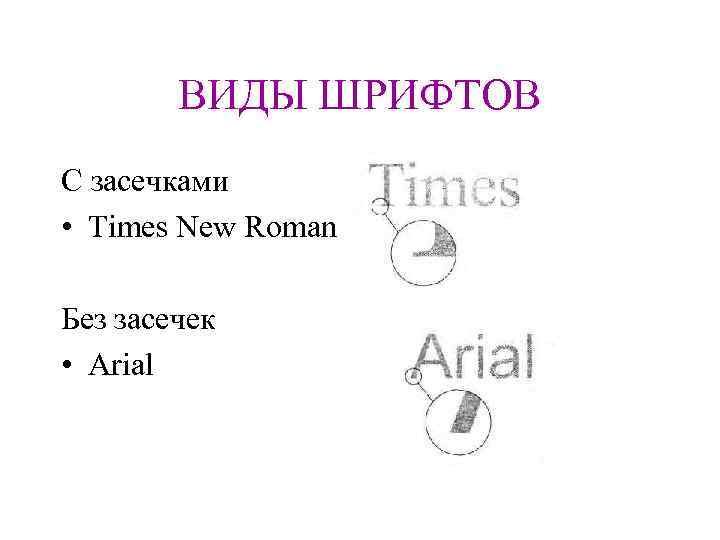 ВИДЫ ШРИФТОВ С засечками • Times New Roman Без засечек • Arial 