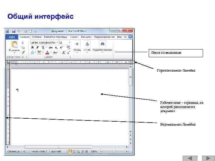 Общий интерфейс Лента со вкладками Горизонтальная Линейка Рабочее поле – страница, на которой располагается