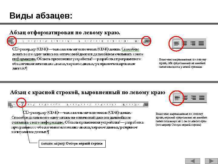 Виды абзацев: Абзац отформатирован по левому краю. Включено выравнивание по левому краю, оба треугольника