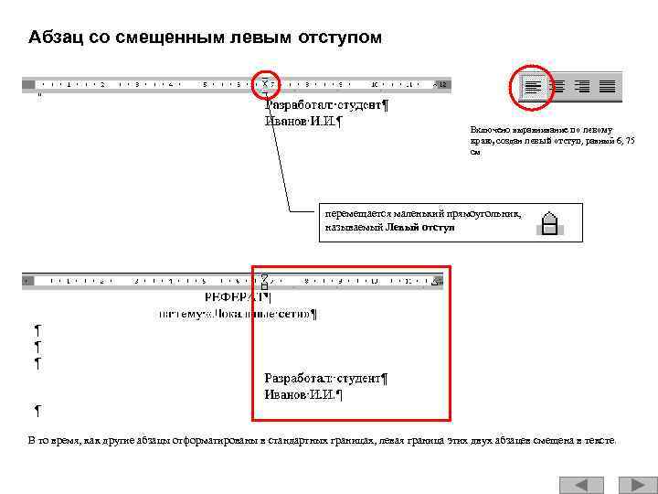 Абзац со смещенным левым отступом Включено выравнивание по левому краю, создан левый отступ, равный