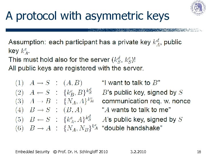 A protocol with asymmetric keys Embedded Security © Prof. Dr. H. Schlingloff 2010 3.