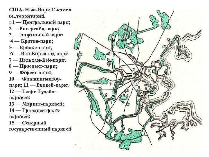 США. Нью-Йорк Система оз. , территорий. : 1 — Центральный парк; 2 — Риверсайд-парк;