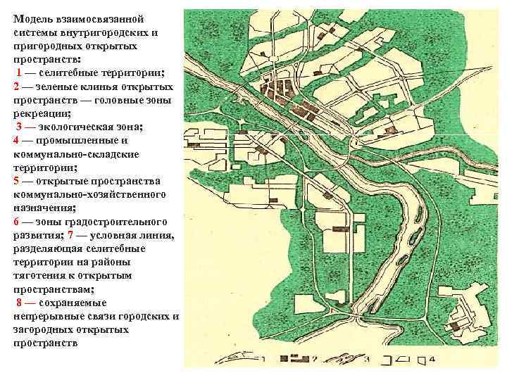 Модель взаимосвязанной системы внутригородских и пригородных открытых пространств: 1 — селитебные территории; 2 —
