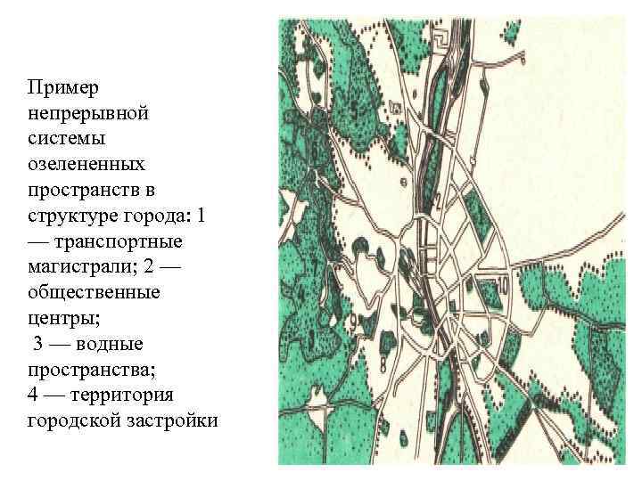 Пример непрерывной системы озелененных пространств в структуре города: 1 — транспортные магистрали; 2 —