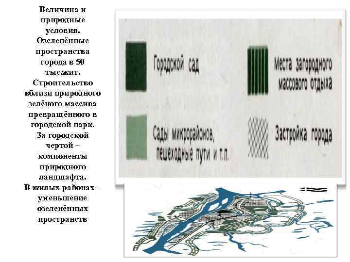 Величина и природные условия. Озеленённые пространства города в 50 тыс. жит. Строительство вблизи природного